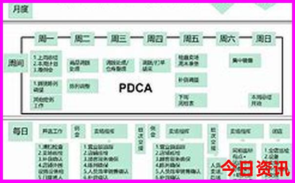 现在最适合旅游的地方